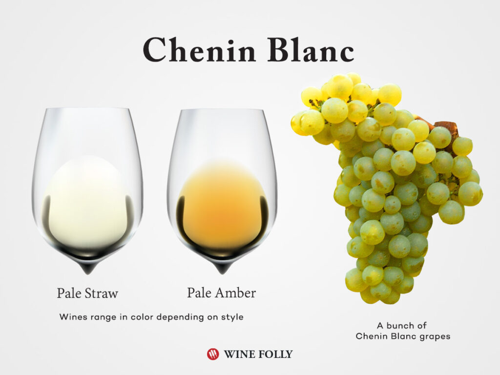 Chenin Blanc wines can range from pale straw to pale amber.